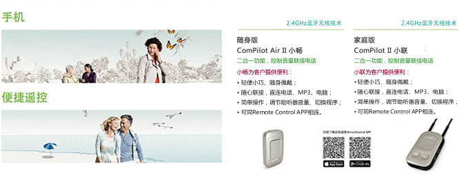 峰力無線產(chǎn)品Compilot Air II小暢, Compilot II小聯(lián)