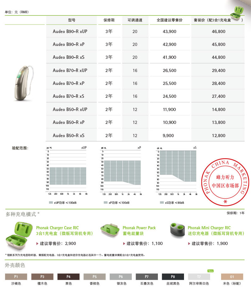 >峰力Audeo B 奧笛鋰航充電式助聽器價格表