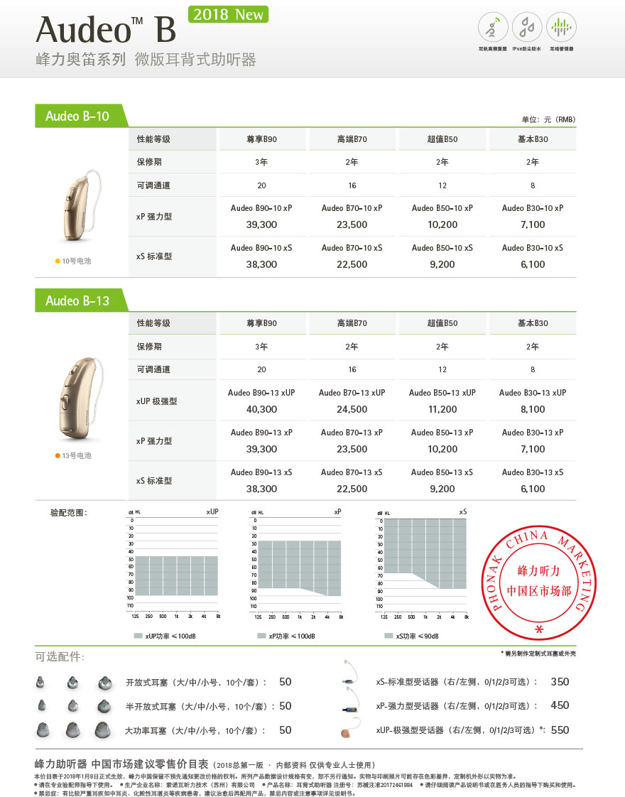 2018年峰力奧笛B助聽器價格表