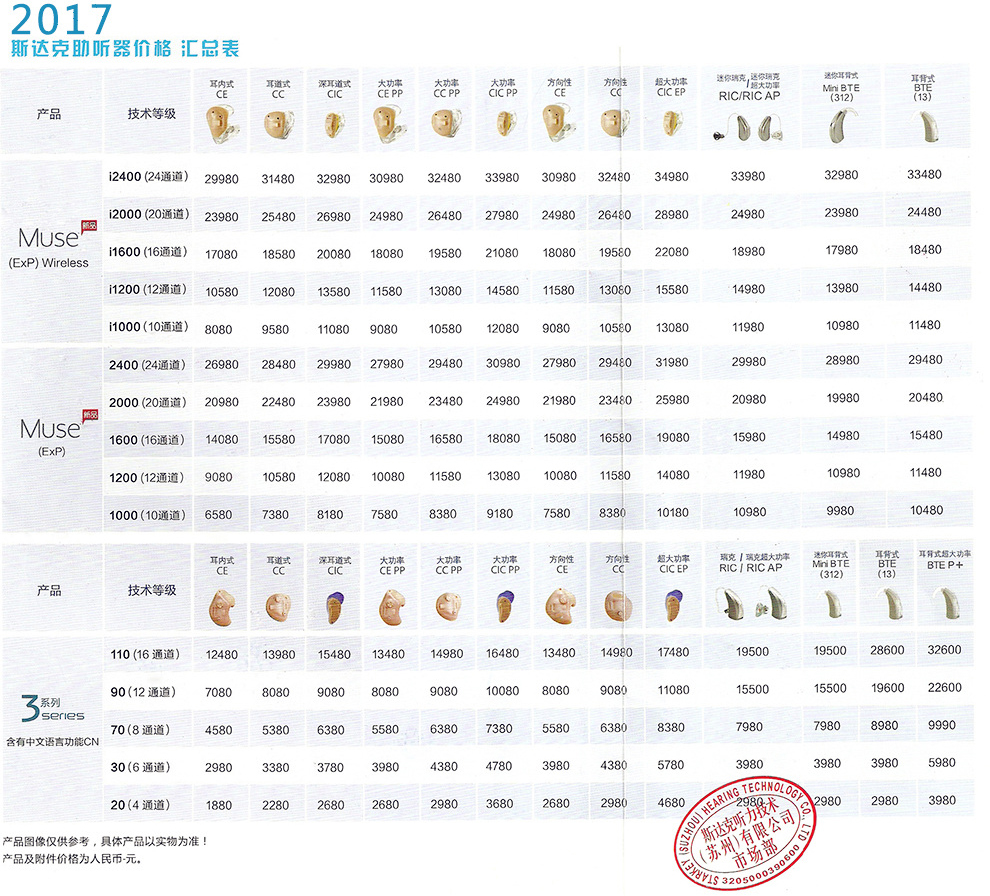 2017年斯達克助聽器價格表