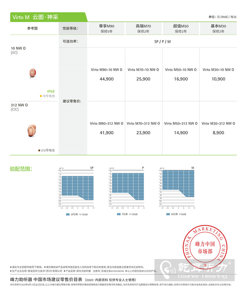 >Virto M 云圖⋅神采助聽器價(jià)格表